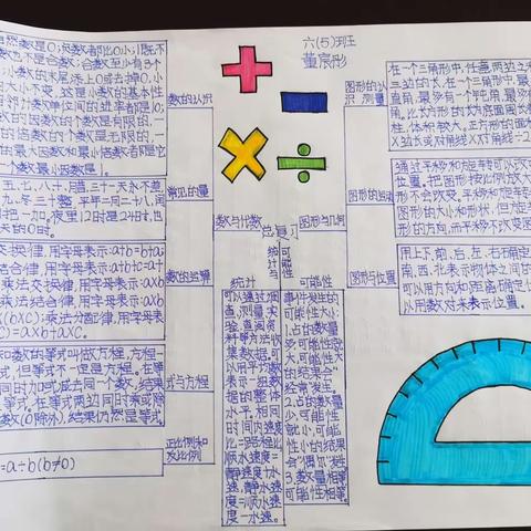 小思维 大智慧—蒲东街道实验小学六五班双减作业