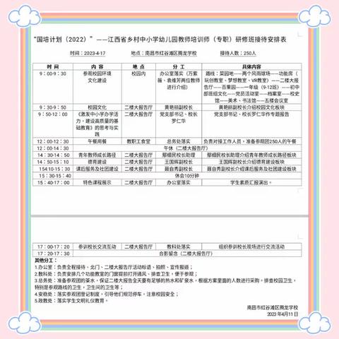 激发中小学办学活力，建设高质量的基础教育——国培计划（2022）乡村中小学幼儿园教师培训师研修