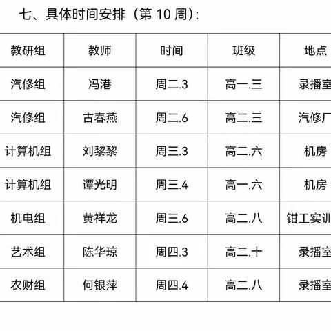 优质课堂展风采，学科比武促成长  ——垫江一职中举行专业实训优质课比赛