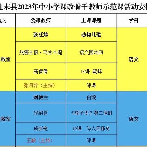 且末县第二小学教育联盟骨干教师示范课活动