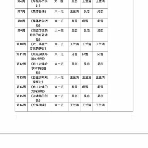 大班组教研活动总结——澄迈县老城中心第三幼儿园教研活动