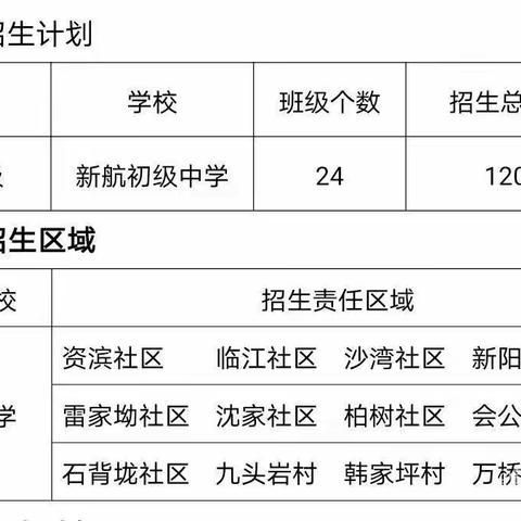 酿溪镇新航初级中学2023年秋季七年级招生公告