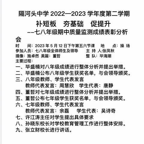 补短板，夯基础，促提升—隔河头中学2022-2023学年度第二学期七八年级期中质量监测成绩表彰分析会