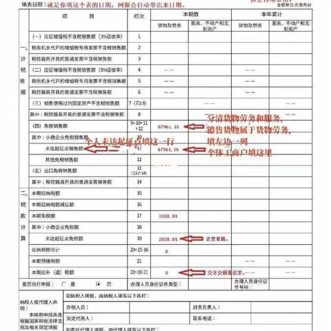 会计出纳报税实操总结