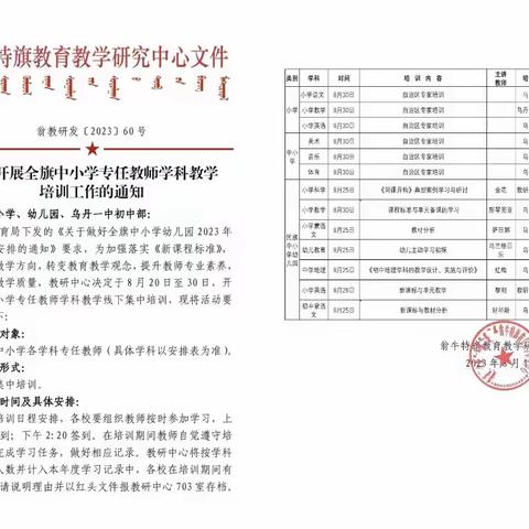 2023年——2024年第一学年度小学语文期初培训纪实