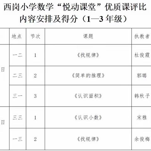 最美人间四月天，优质课堂展风采——西岗小学数学“悦动课堂”优质课评比（1-3年级）