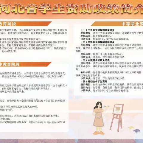 资助育人，助力学生全面成长｜丛台区精英未来中学资助宣传班会