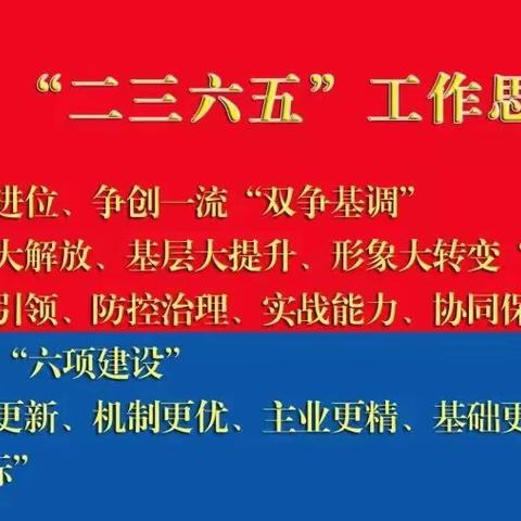 党旗飘扬 忠诚担当 | 蒲湾街消防救援站开展庆“七一”系列主题党日活动