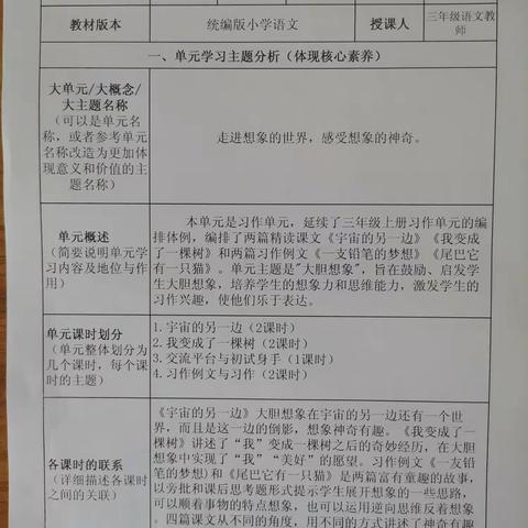 集体备课共提升，切磋研讨促成长——柏梁镇六湾学校三年级语文组教研