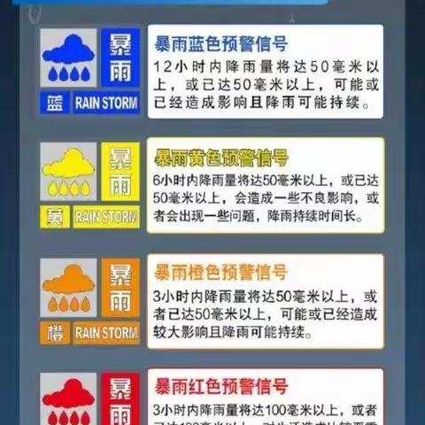 【石家庄市维明路小学】防汛不松懈，安全在我心——石家庄市维明路小学防洪防汛安全教育宣传