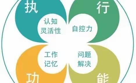 濮阳市妇幼保健院寒假执行功能训练班开课啦！