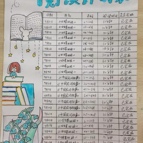 书香润心田，民间故事之旅—五年级共读一本书活动