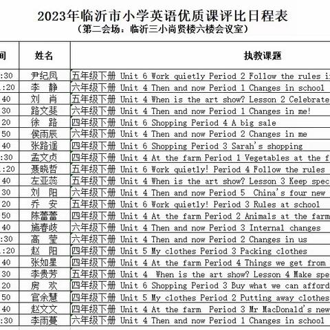 聚力同行，赛出真彩——临沂市小学英语优质课