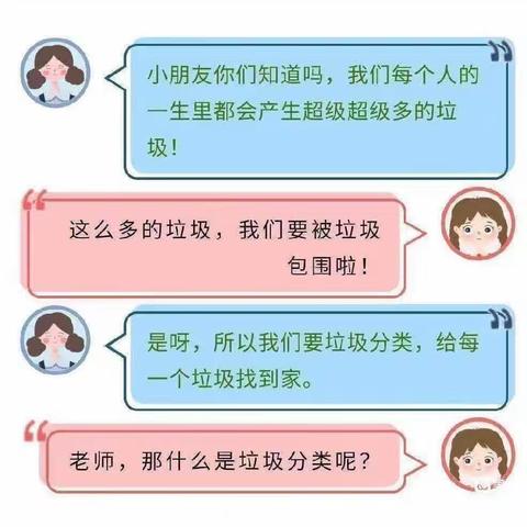 华电幼儿园垃圾分类，“垃圾分类—从我做起”