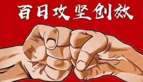 百日攻坚---奋勇前行