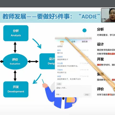 乌鲁木齐市第七十七中学信息技术应用能力提升工程2.0培训