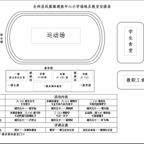 【开局起步dou精彩】送教下乡展风采，携手共进促成长