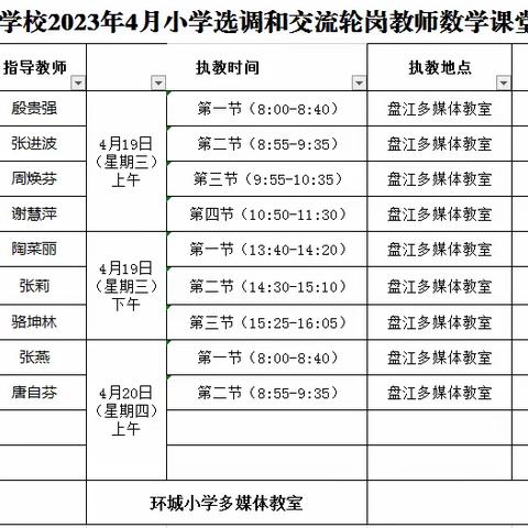 课堂教学竞风采 以赛促研共成长——中枢镇中心学校2023年小学数学教师课堂竞赛