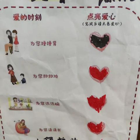 小二班三八妇女节活动