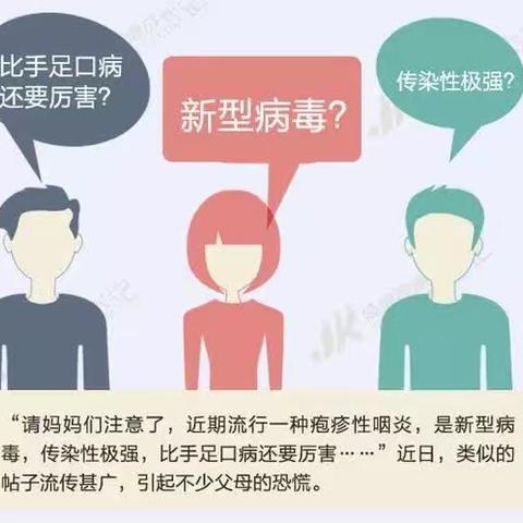 菉溪小学附属幼儿园温馨提示：疱疹性咽峡炎进入高发期，比手足口病还厉害！