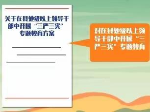 本周政治理论学习——十八大以来的6次学习教育