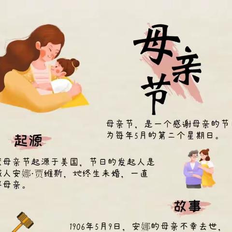 合肥光明幼儿园㊗️所有妈妈👩🏻母亲节快乐