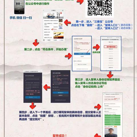 2023年雁塔区高龄补贴复审已经开始啦