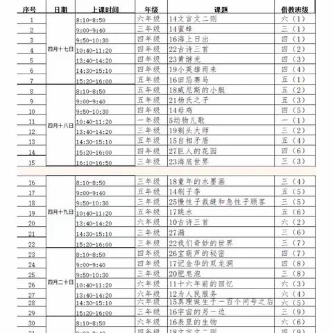 临沂市语文优质课比赛，新征程新起点