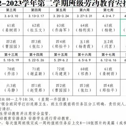 2022-2023学年第二学期班级劳动实践活动65班（第七周）劳动纪实