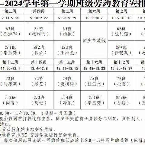 2023-2024学年第一学期第五周（9.25-9.29）65班劳动实践活动剪影