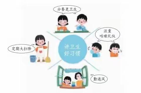 【保健之窗】“宜居靓家园 健康新生活”阎良唐苑幼儿园爱卫月活动宣传（副本）