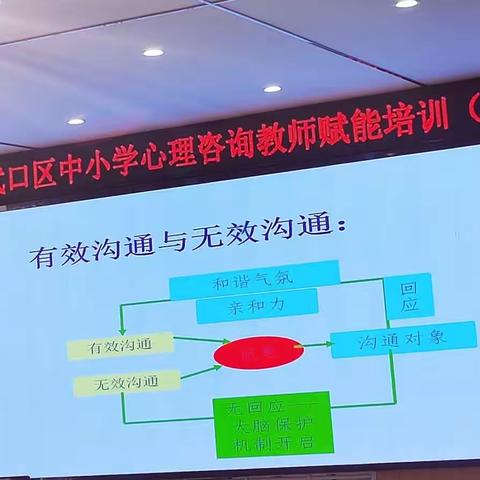 心理生活化  温暖你我他                                                         ——第四组：心之玫