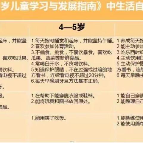 西流河中心幼儿园《生活自理能力成长》——大班篇