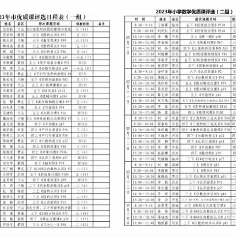 数”以积硅步，“学”以致千里—2023年临沂市小学数学优质课评选活动学习感悟。