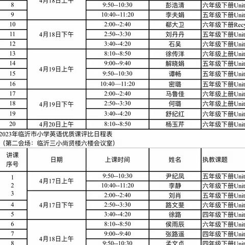 魅力绽放，思考成长——临沂市小学英语优质课评比活动