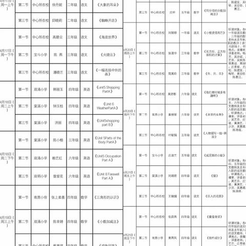 同台竞技展风采，以赛促教共成长——龙山中心小学第三届青年教师课堂教学比赛