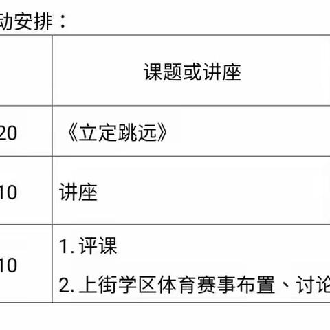 2022－2023学年第二学期上街学区体育教师岗位培训活动