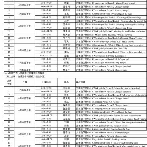 春暖花开日，学习正当时一记临沂市小学英语优质课评选活动