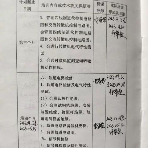 5月8日-5月12日周总结