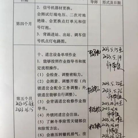 6月12日-6月16日周总结