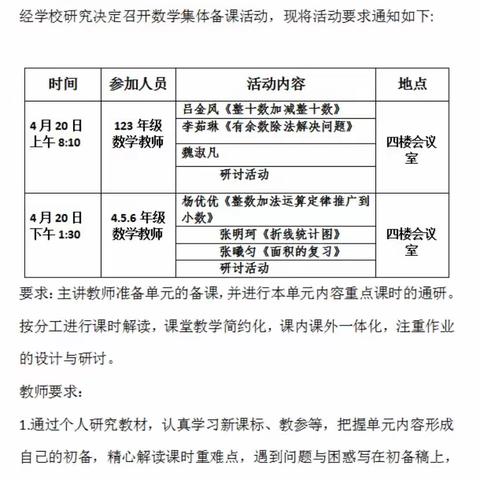 “优化教学方式 创新课堂形态”专题研讨会——温水镇中心校外出学习汇报课