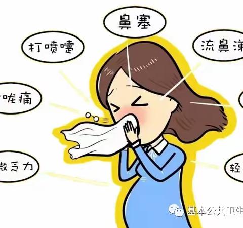 【健康专栏】流感来袭，疾病传染力强，做好预防正当时！