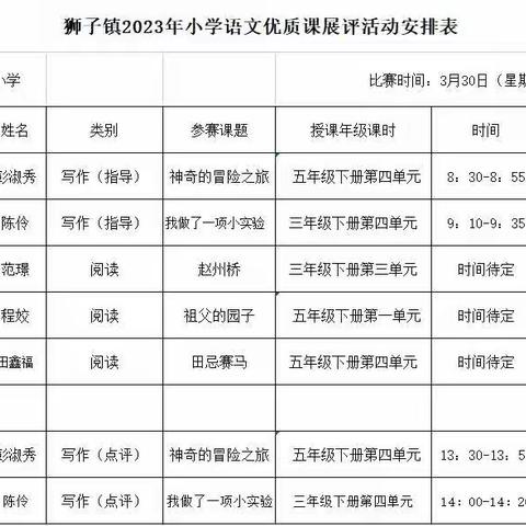 潜研新课标，一路齐成长——狮子镇花园小学语文优质课展评