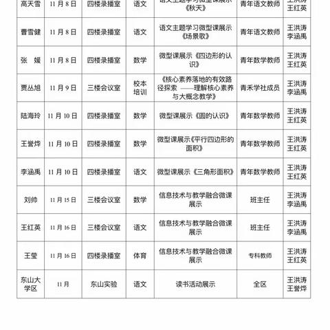 "教以潜心，研以致远”吉林丰满经济开发区实验学校 教研活动月纪实