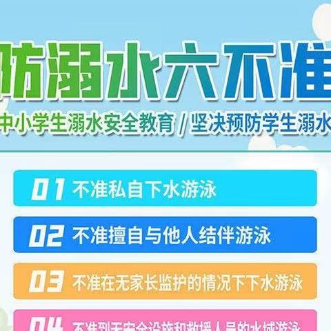 珍爱生命，远离危险----中馆驿镇迎河集小学防溺水"六不准"安全知识背诵和默写比赛