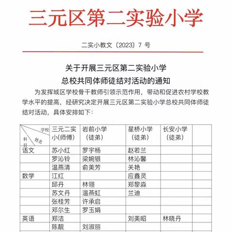 师徒结对传帮带 共同成长促进步 —— 三元区第二实验小学总校共同体师徒结对仪式