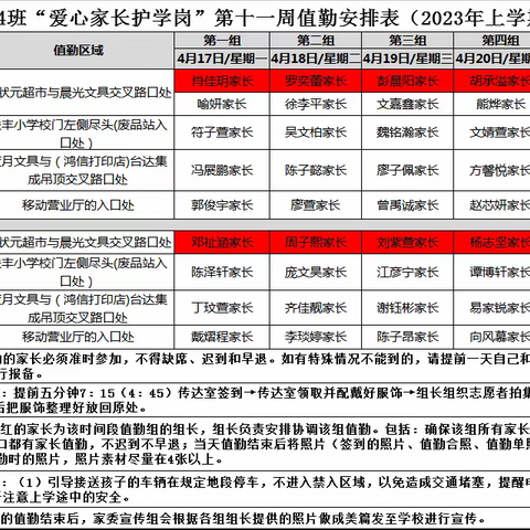 感恩有你！我护岗，你安全！—湘江新区联丰小学2104龙狮中队护学岗