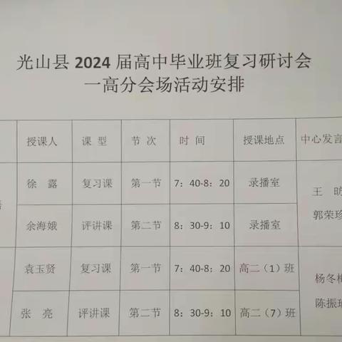 携手共进谋发展   校际交流谱新篇———光山县2024届高三一轮复习研讨会一高分会场