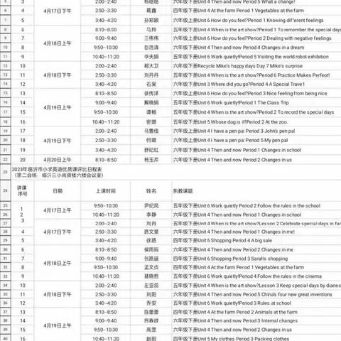 群英荟萃展风采,观摩学习促成长