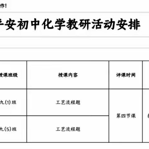 以研促教谋发展 ——平安初中开展银坑片区化学教研